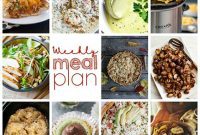 Your Week 87 Food Blueprint