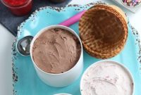 Sweet Sundae Creations