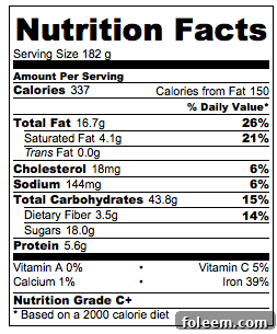 Detailed Nutrition Facts for the Dark Chocolate and Oatmeal Cookie Bars recipe.